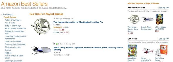 NECATop100 3242012 feat