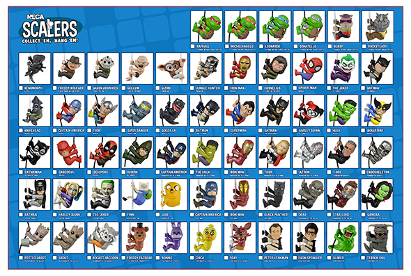 590w NECA Scalers Checklist