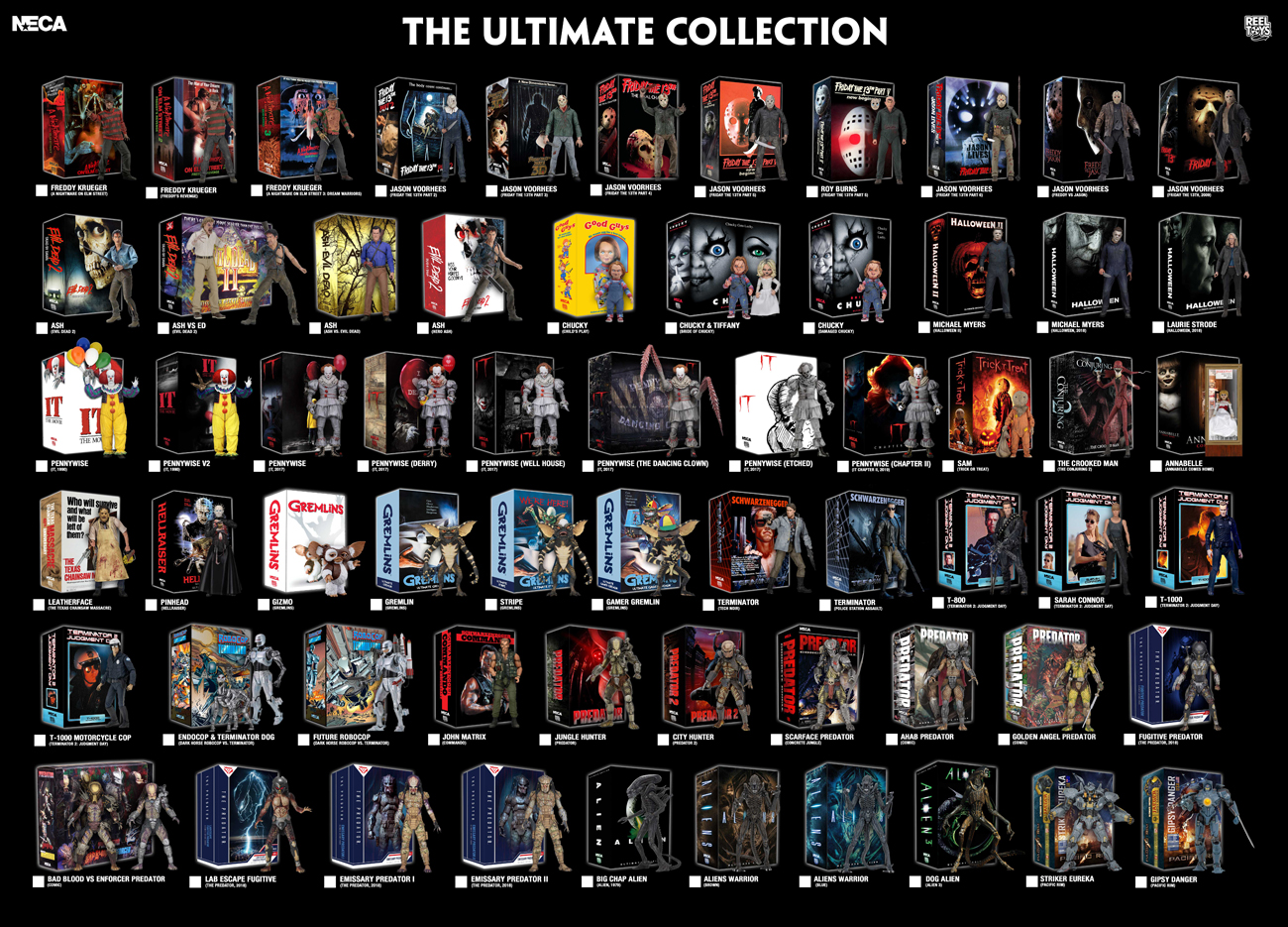 NECA Ultimates Checklist