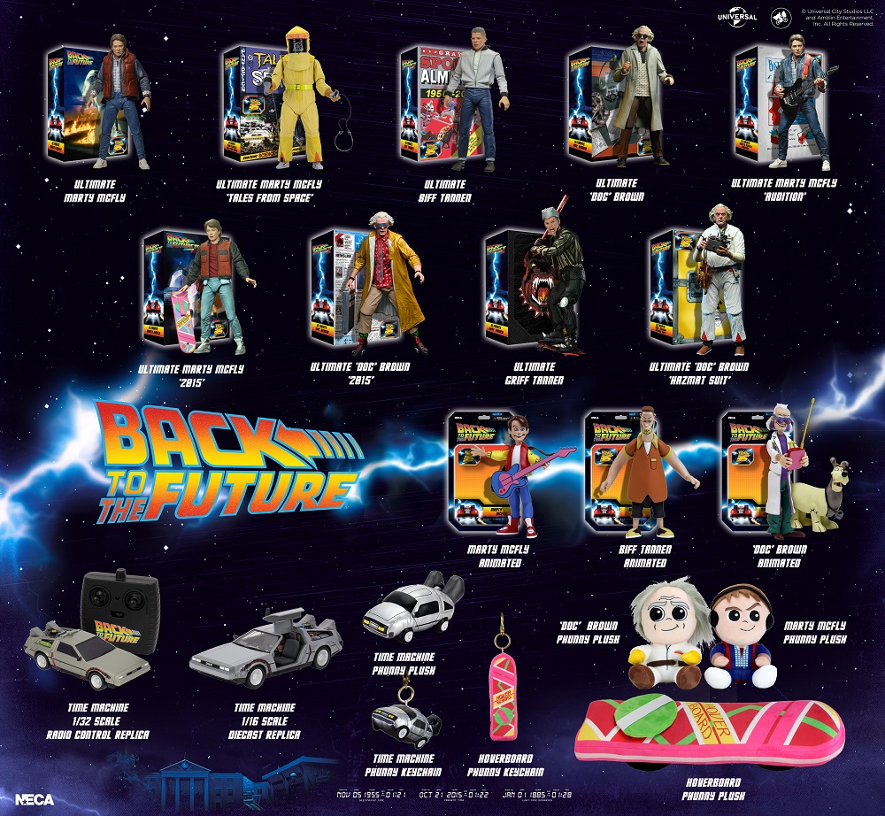 BttF VisualChecklist 2021 feat