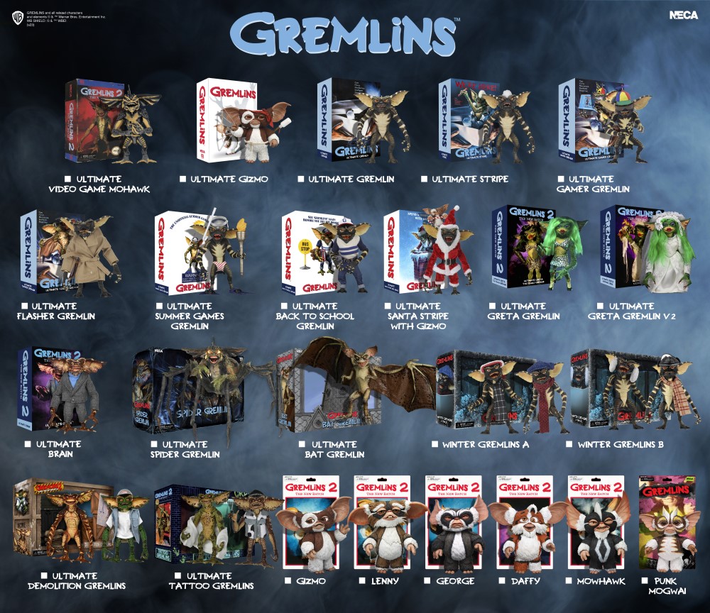 Gremlins VisualChecklist 2022